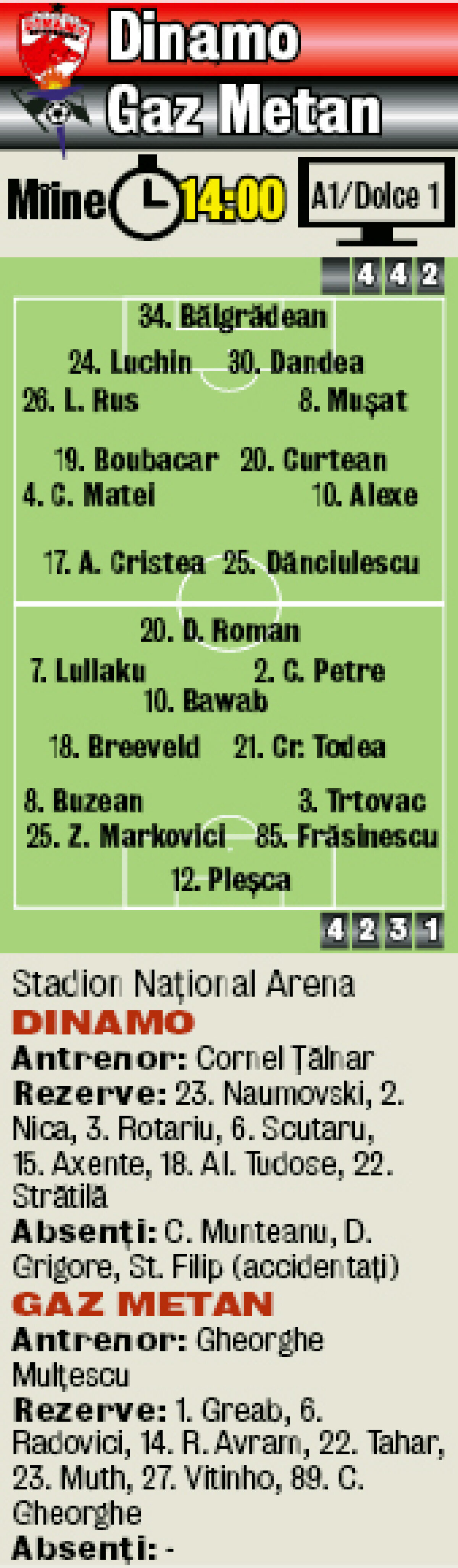 Dinamo Kids » Roş-albii încearcă să atragă copii la stadion: au oferit 10.000 de bilete în şcoli