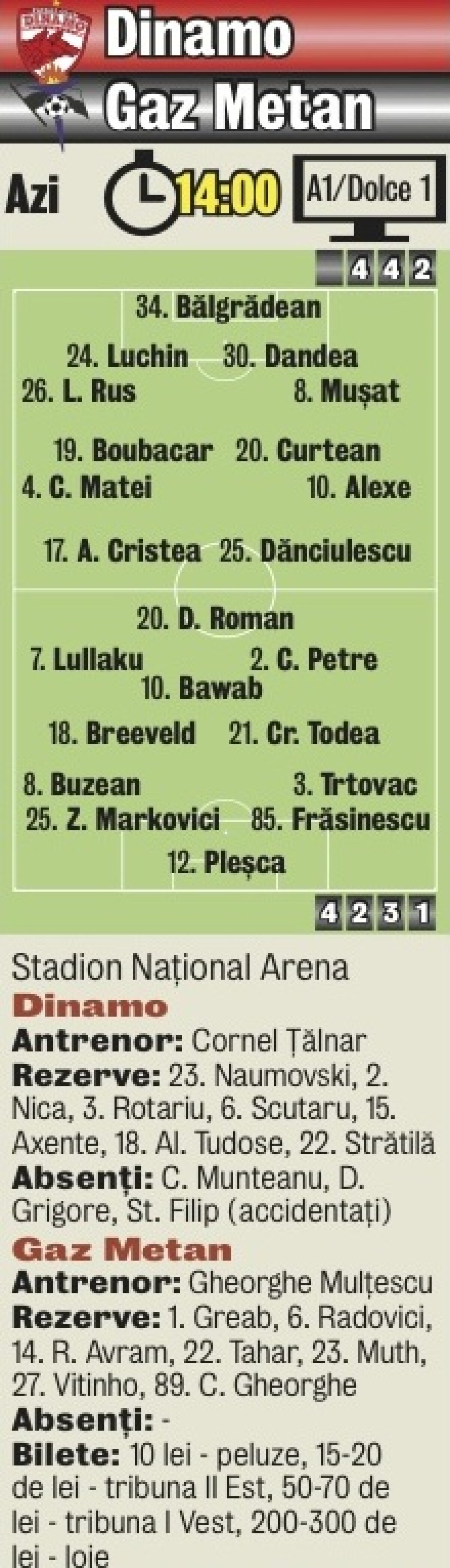 Dinamo i-a unit, Dinamo îi dezbină » Ţălnar vs Mulţescu: Foşti colegi în Ştefan cel Mare, actuali rivali pentru postul de tehnician