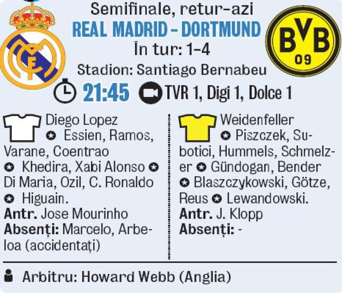 Cristiano Ronaldo e sufletul lui Real! Va încerca imposibilul: 3-0, după 1-4 cu BVB: "Forţa noastră eşti tu!"