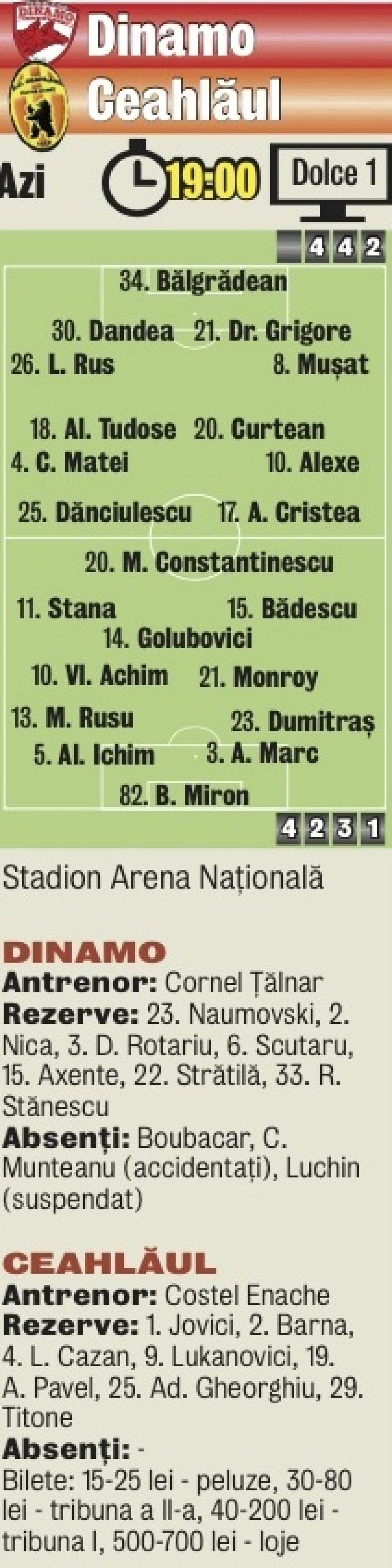 Alexe se gîndeşte la un transfer în străinătate: "Sînt pregătit să plec!"