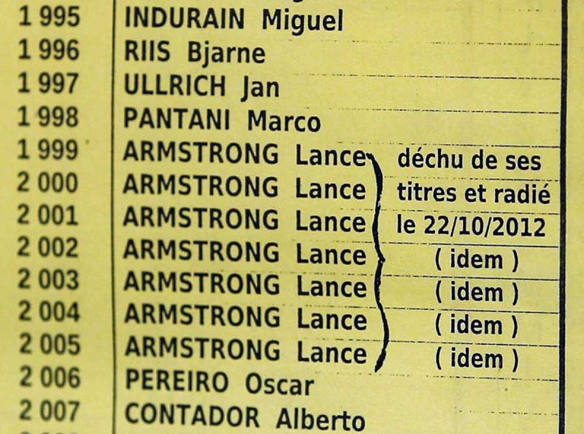 FOTO Ocrotiţi de Fecioară » În sud-estul Franţei există o biserică al cărei hram îi apără pe ciclişti