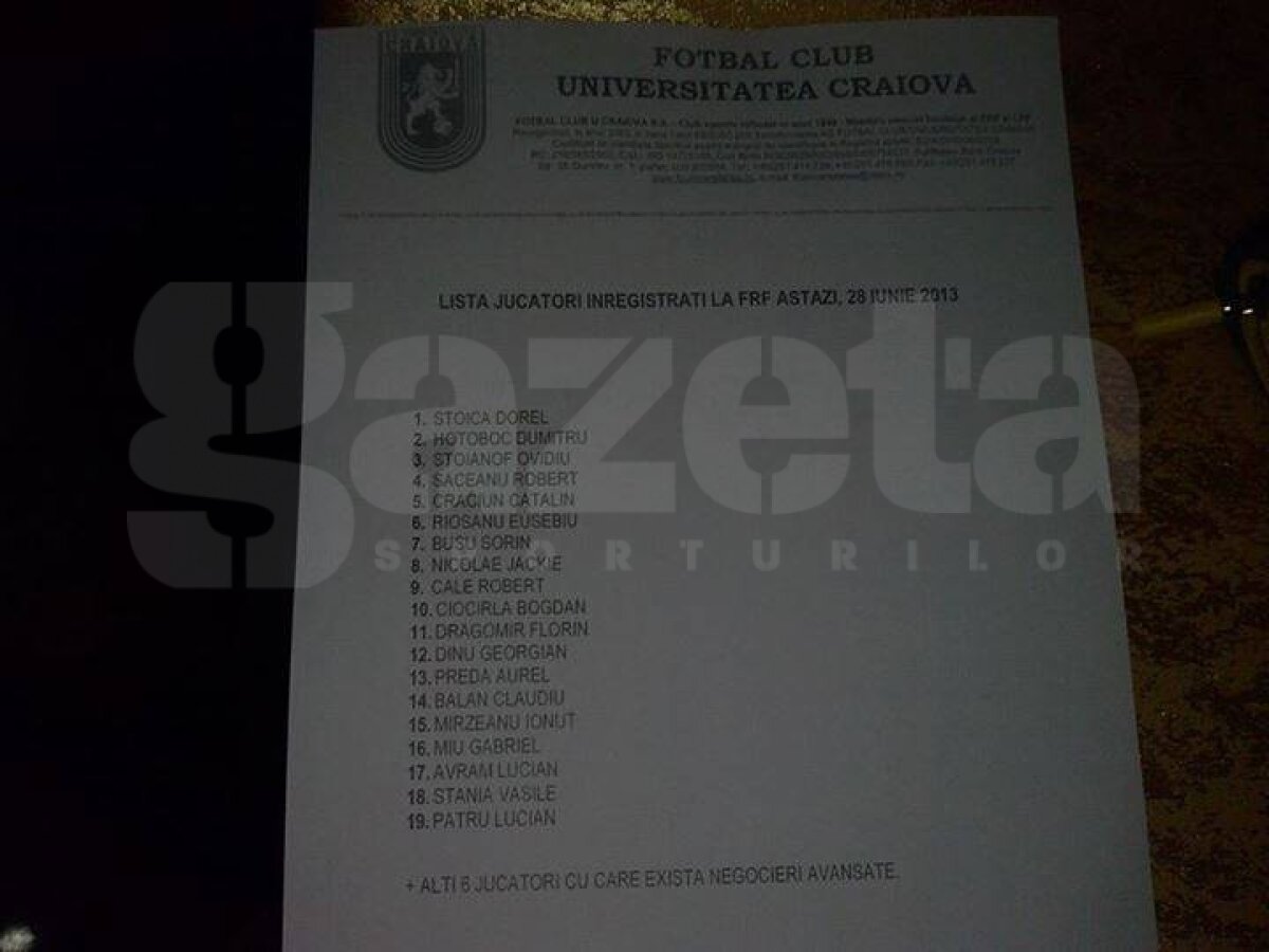 Ei vor să aducă Universitatea în Liga 1 » Mititelu jr se află şi el în lot! Lotul Craiovei pentru acest sezon