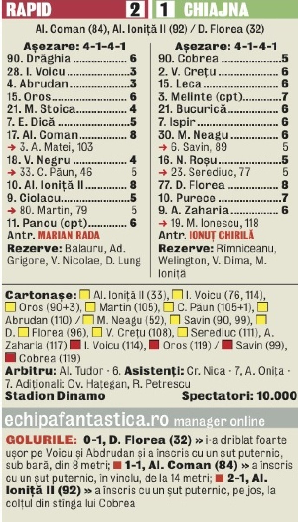 Viaţa după baraj: cum va arăta echipa giuleşteană după neaşteptata salvare?