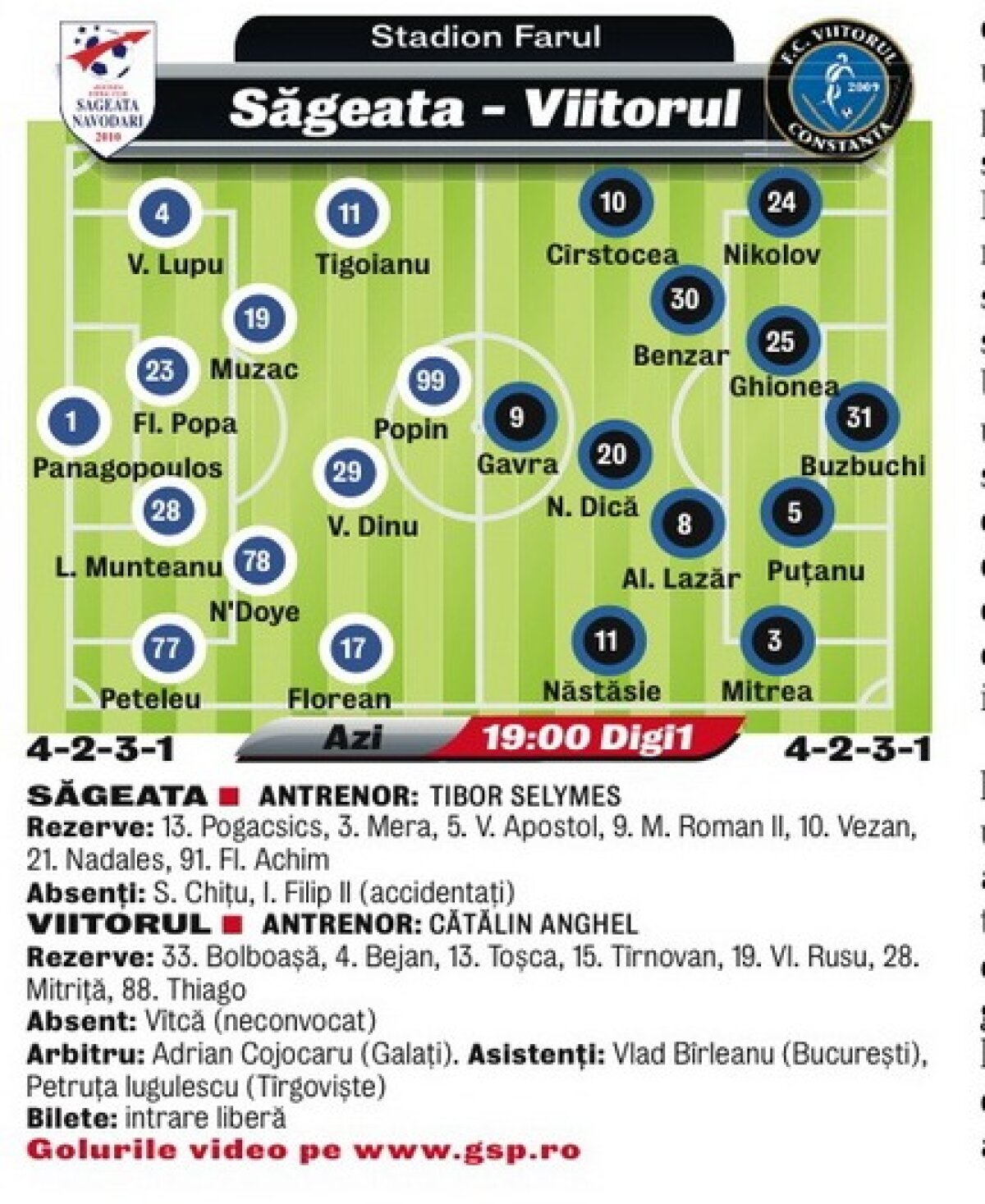 FOTO&VIDEO Victoria lui Roman II » Atacantul Săgeţii Năvodari a făcut un meci mare în faţa Viitorului, scor 3-1, reuşind o "dublă"