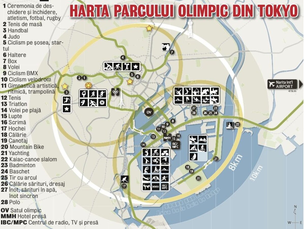 Arigato după 56 de ani! » Tokyo a cîştigat disputa cu Istanbulul şi Madridul. Va organiza Olimpiada din 2020