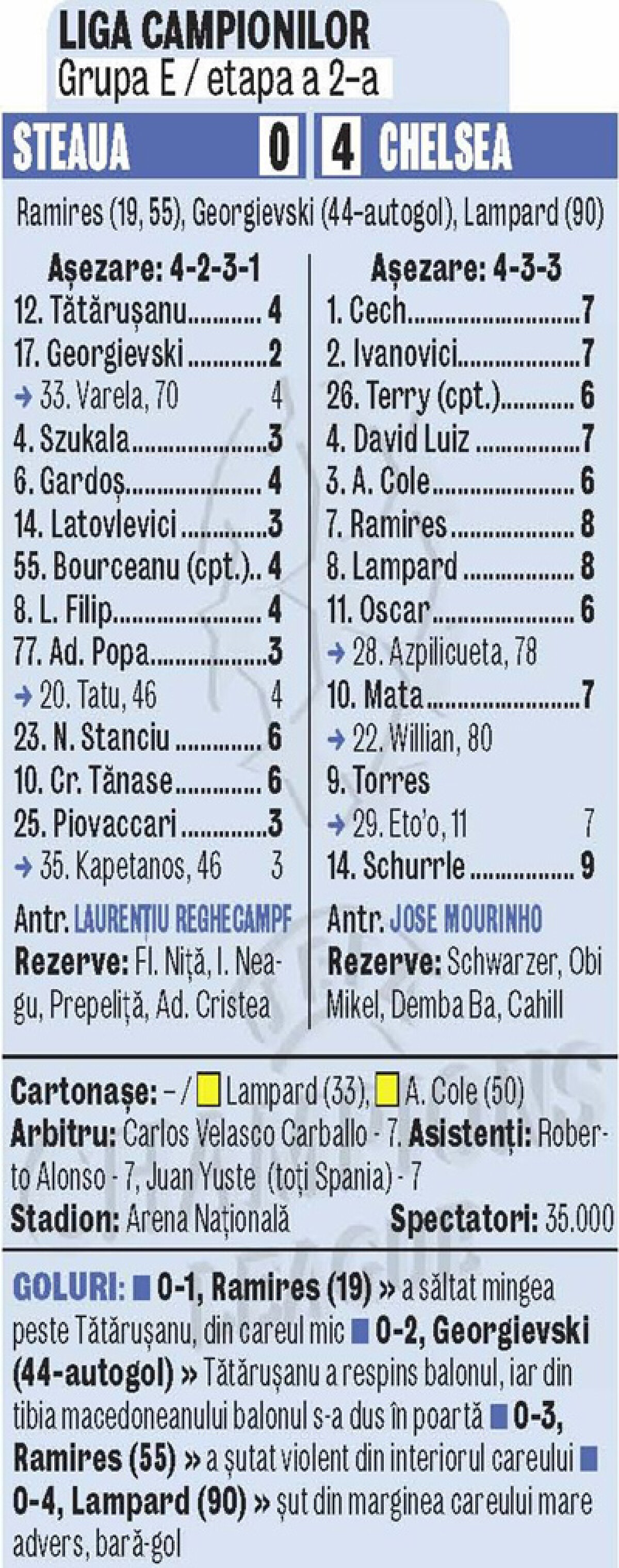 Dragomir mătură cu MM şi Reghe! » Atac frontal din partea şefului LPF după dezastrul Stelei din Ligă