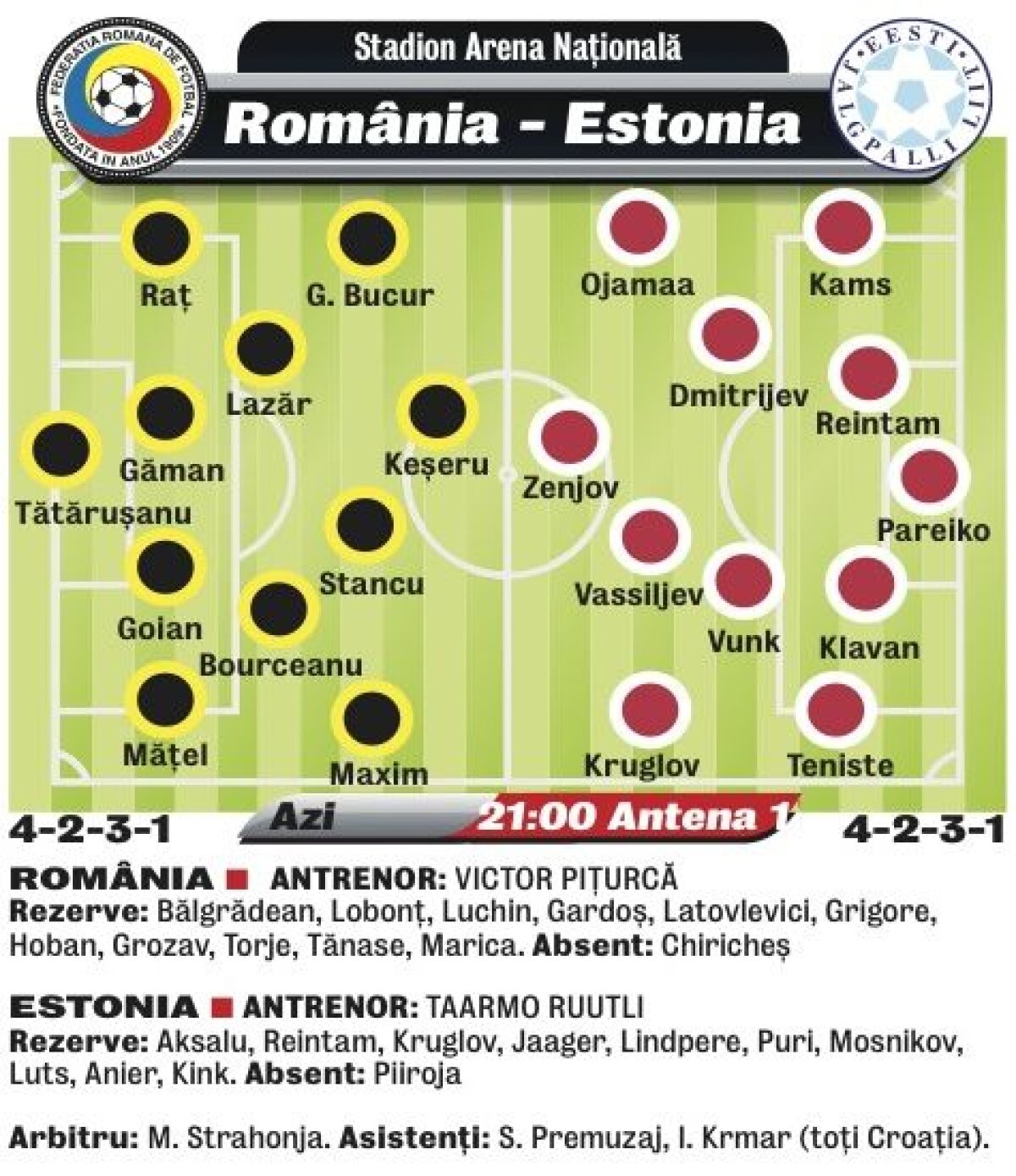 Meciul de la Istanbul ţine fanii acasă! » Arena Naţională va fi pe jumătate goală cu Estonia