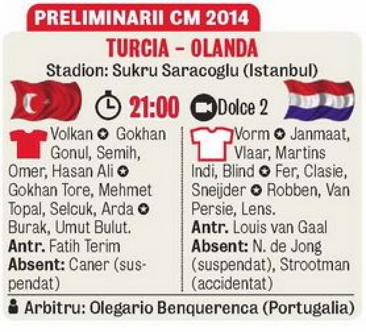 Nu suflă în faţa "Împăratului"! » Cum decurge un sfert de ceas din antrenamentul lui Fatih Terim