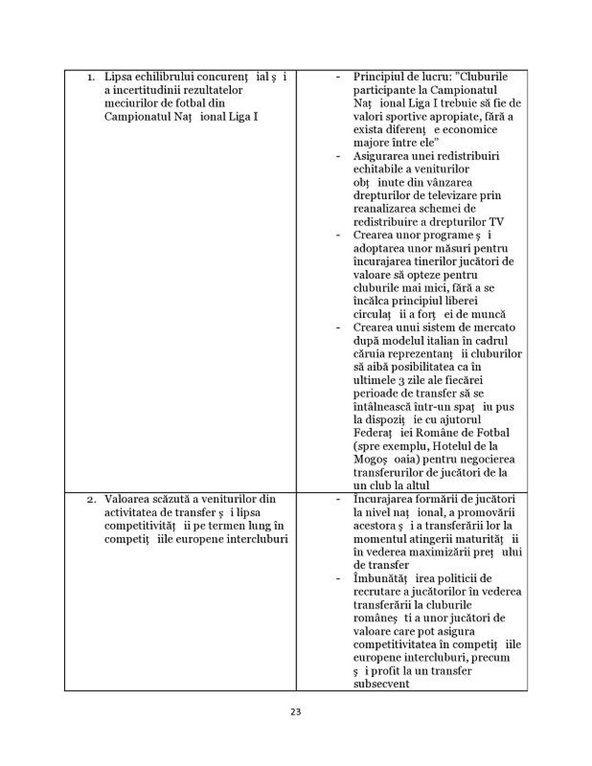 Gino Iorgulescu încearcă să-şi depună din nou dosarul pentru alegerile la şefia LPF: ”Va ieşi halimai!”