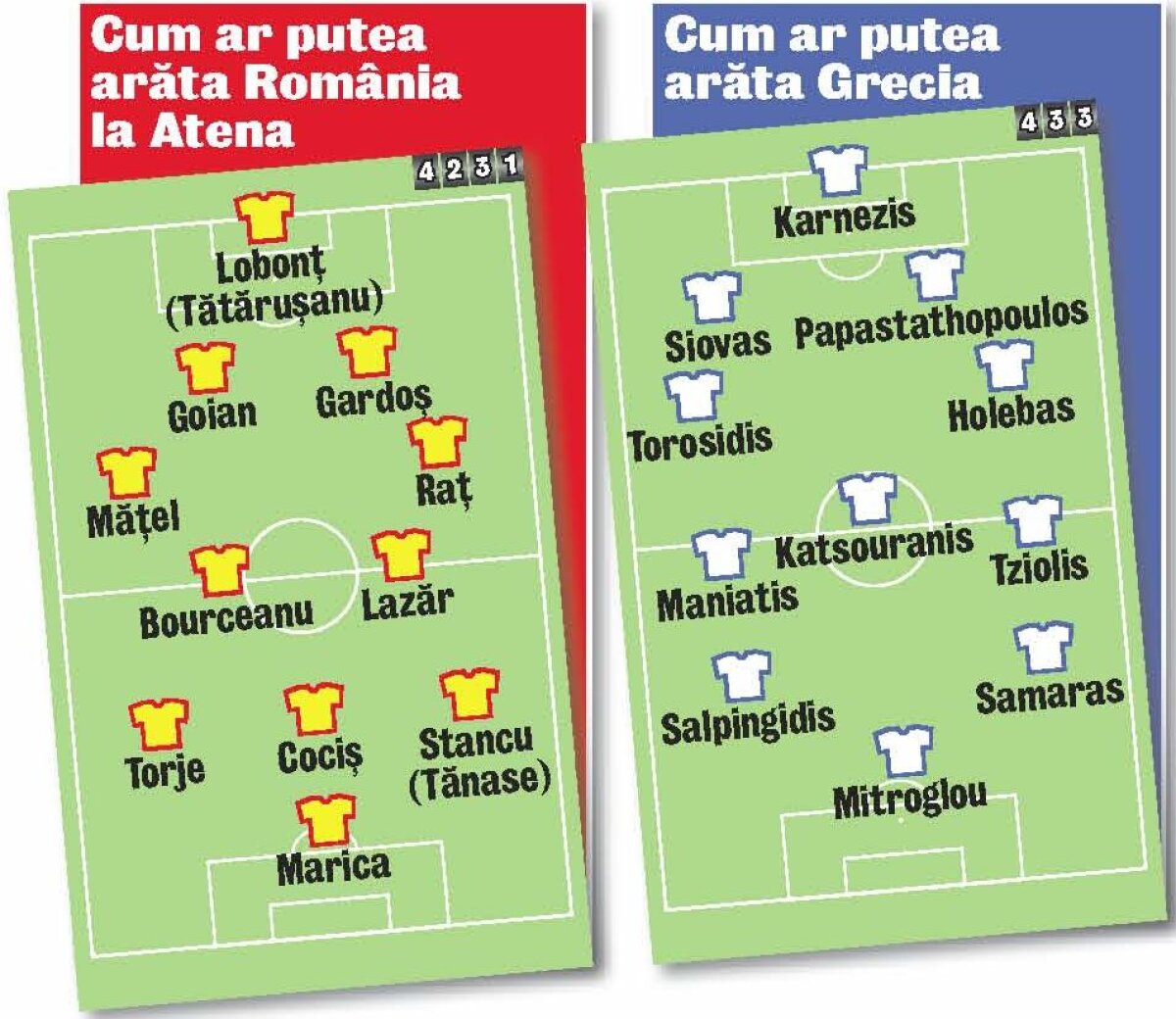 FOTO Ploaia a stat la Atena, după sosirea tricolorilor în Grecia: "Victor Piţurcă şi jucătorii / Ne aduc numai victorii!"