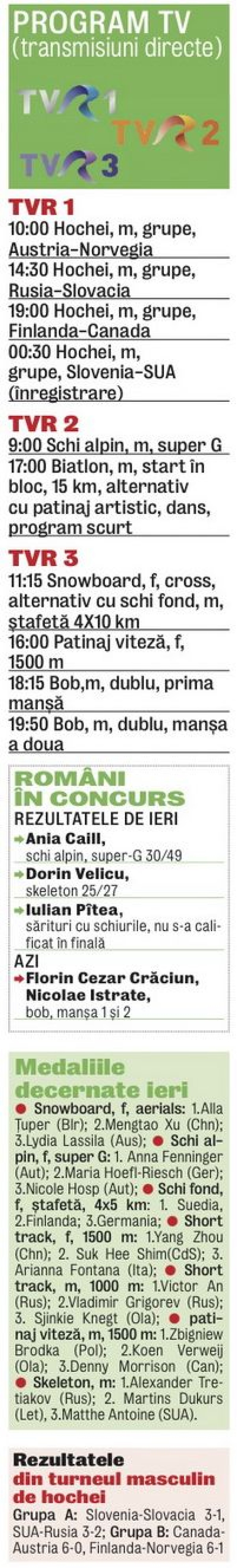 Ruşii acuzaţi că au trişat » Un antrenor canadian crede că echipajul de sanie a beneficiat de ajutorul arbitrilor