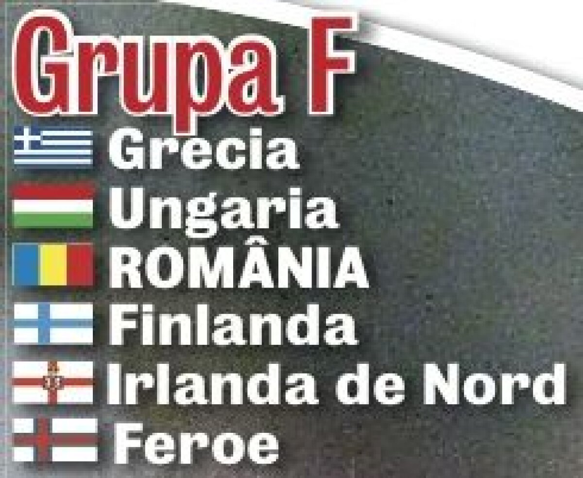 Piţi, ai royală servită! Sorţii ne-au rezervat la Nisa o grupă perfectă în preliminariile Euro 2016: "Trebuie să ne rezervăm deja cantonamentul pentru turneu!"