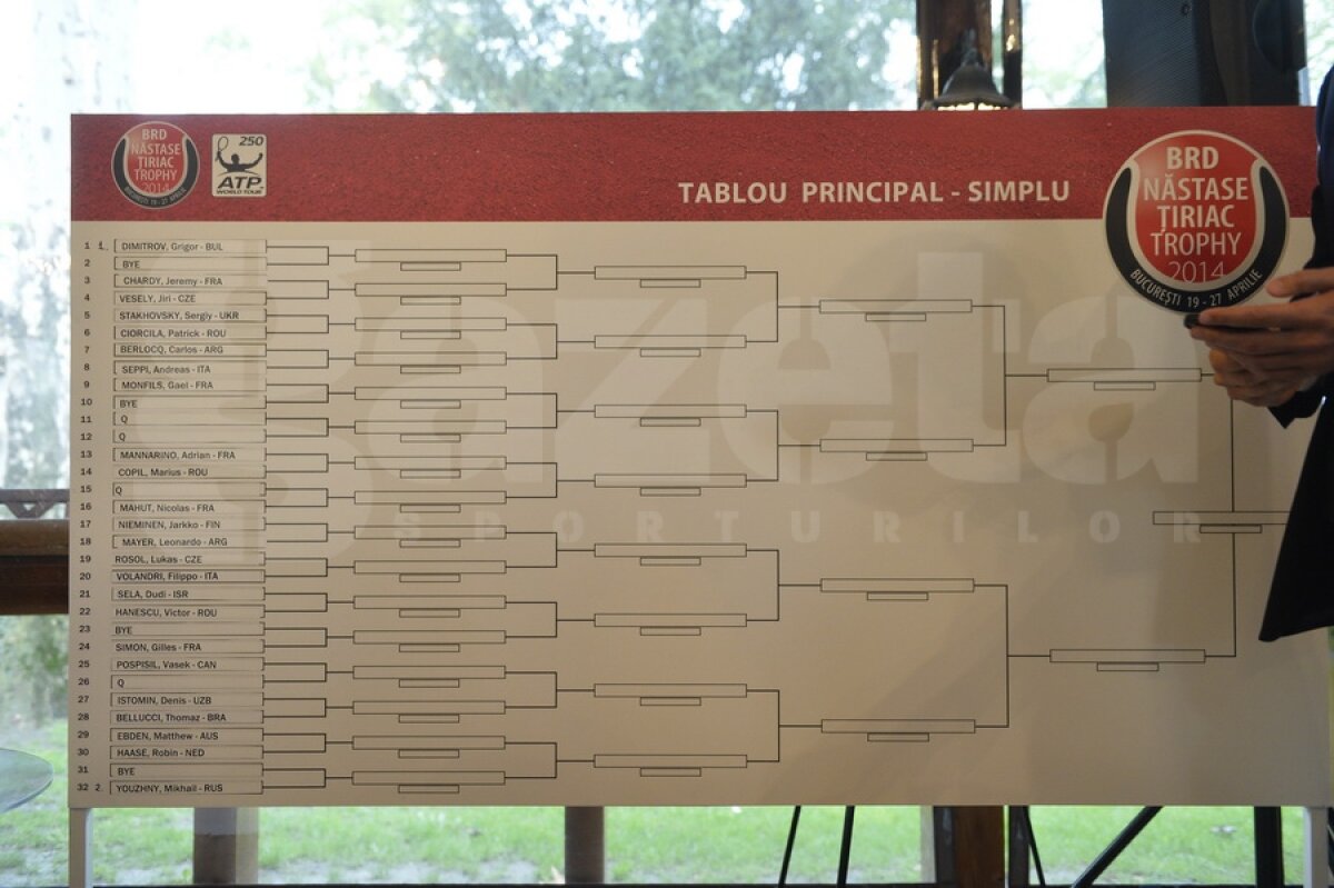GALERIE FOTO Victor Hănescu îl va întîlni pe Dudi Sela, în primul tur la BRD Năstase Ţiriac Trophy! » Tabloul la dublu