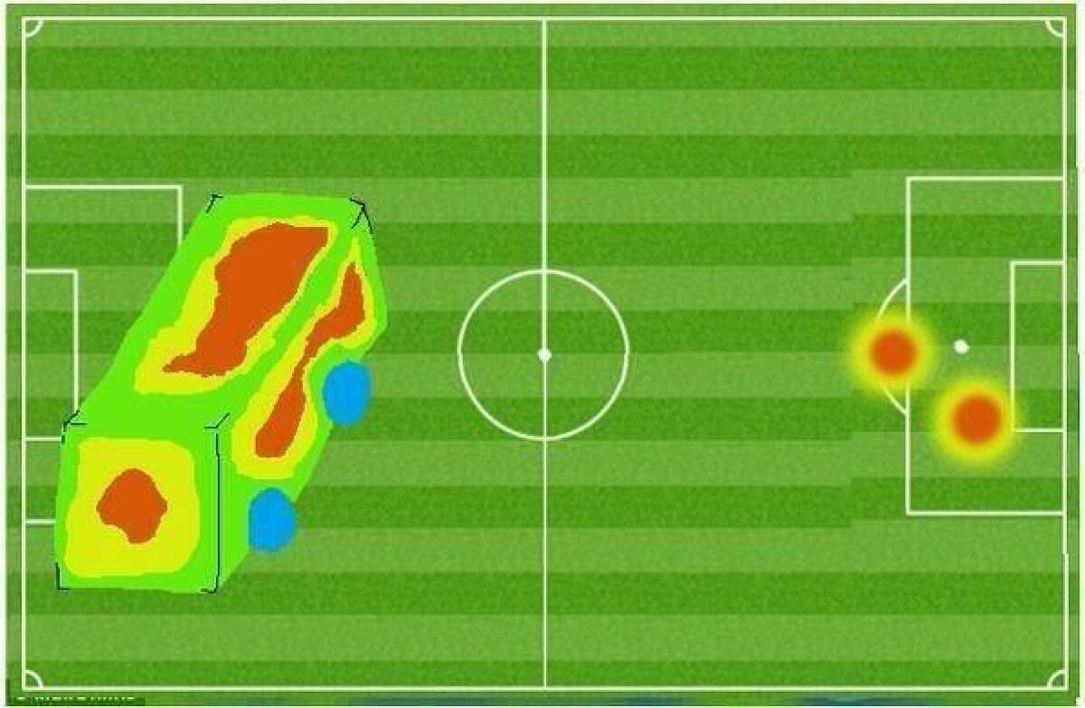 FOTO Cele mai tari glume după ce Liverpool a pierdut în faţa rezervelor lui Chelsea