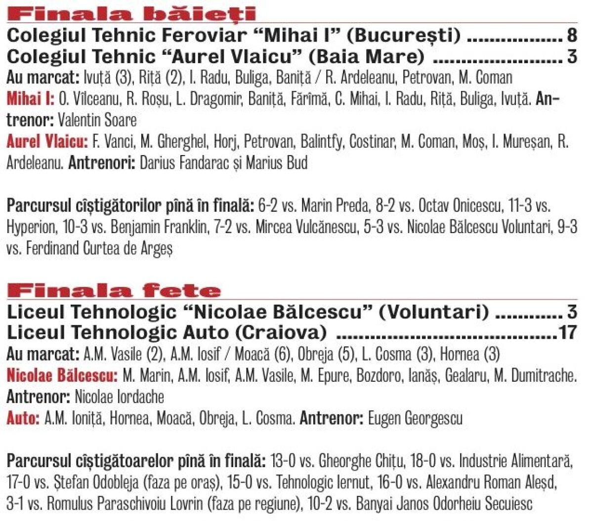 Cei mai buni din curtea şcolii » Colegiul Tehnic Feroviar "Mihai I" şi Liceul Tehnologic Auto din Craiova sînt laureatele acestui an la Cupa Coca-Cola