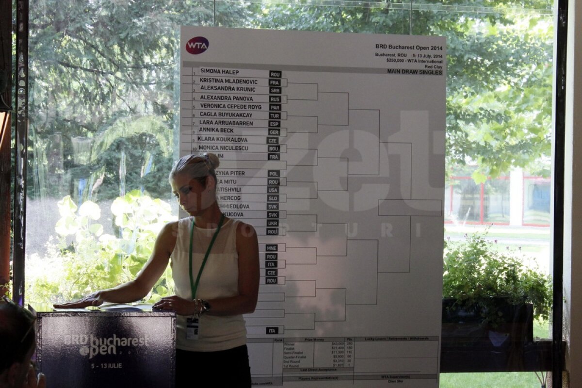 GALERIE FOTO Simona Halep şi-a aflat adversarul de la Bucureşti » Intră în concurs miercuri la BRD Open