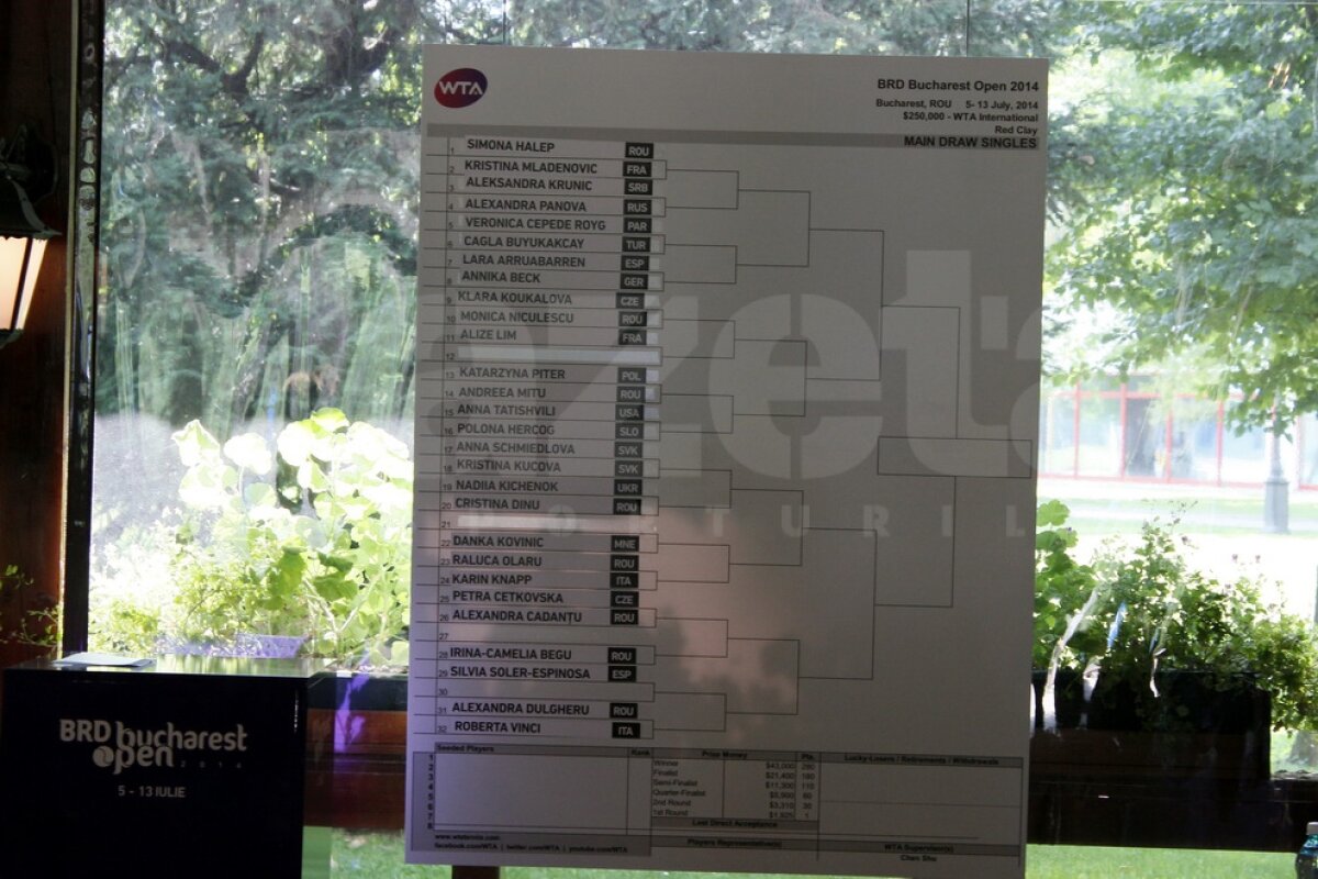 GALERIE FOTO Simona Halep şi-a aflat adversarul de la Bucureşti » Intră în concurs miercuri la BRD Open