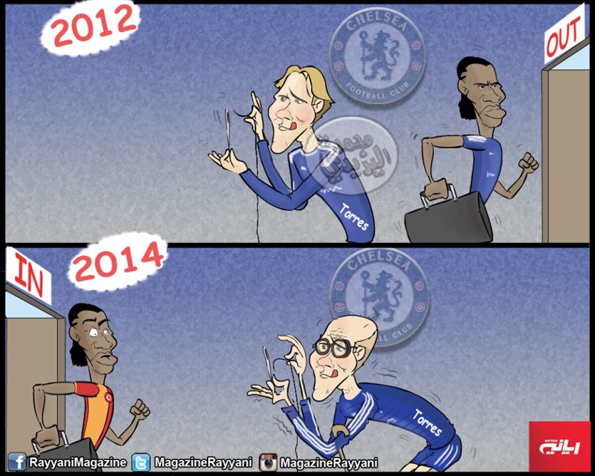 GALERIE FOTO Amuzant, de weekend :D Cele mai importante transferuri din Europa, prezentate în cîteva caricaturi de excepţie