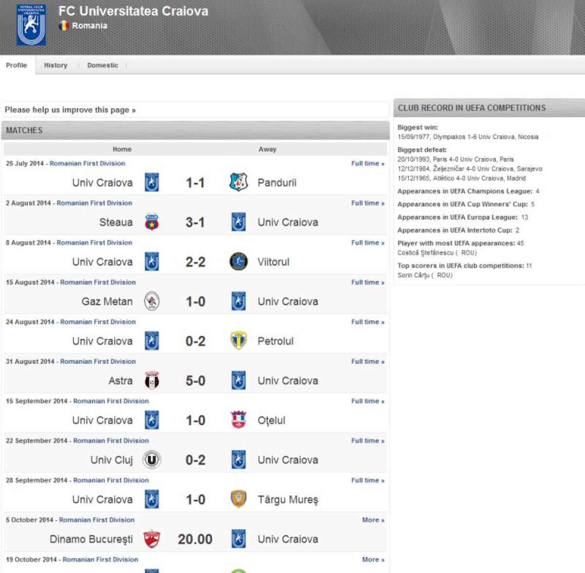 FOTO Gafă uriaşă pe site-ul UEFA în dreptul unei formaţii de legendă a României