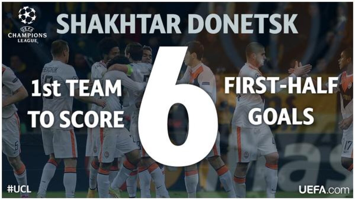 VIDEO şi FOTO Performanţă în grupele Ligii Campionilor! Şahtiorul lui Mircea Lucescu a bătut record după record