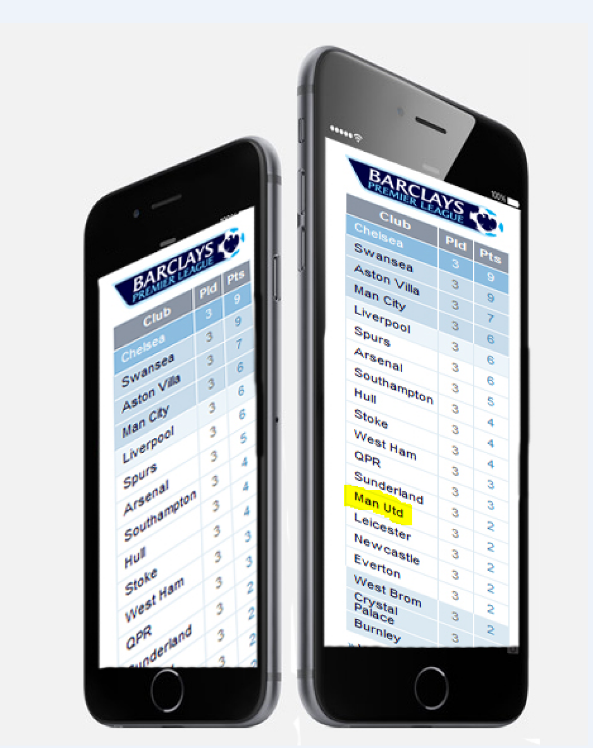 FOTO Mai slab decît David Moyes! Louis van Gaal şi Manchester United, ţintele ironiilor pe reţelele de socializare