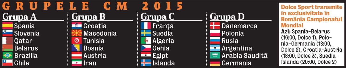 FOTO Handbalul din deşert » În Qatar a debutat a 24-a ediţie a Campionatelor Mondiale la masculin. Cum arată cele 3 arene în care se va juca