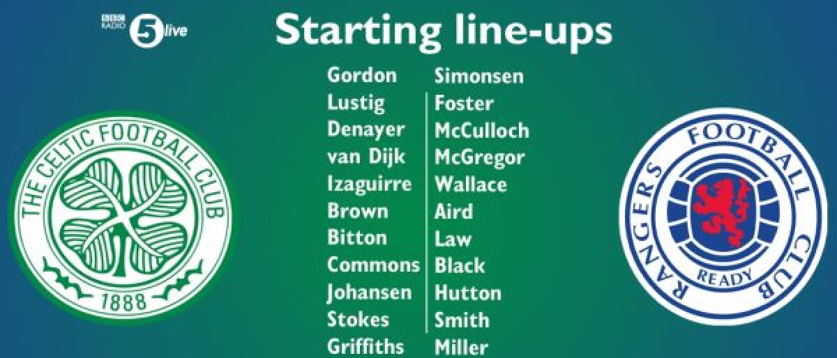 GALERIE FOTO Old Firm Derby şi-a consumat al 400-lea episod după aproape 3 ani de aşteptare » Celtic nu i-a dat nici o şansă lui Rangers, scor 2-0