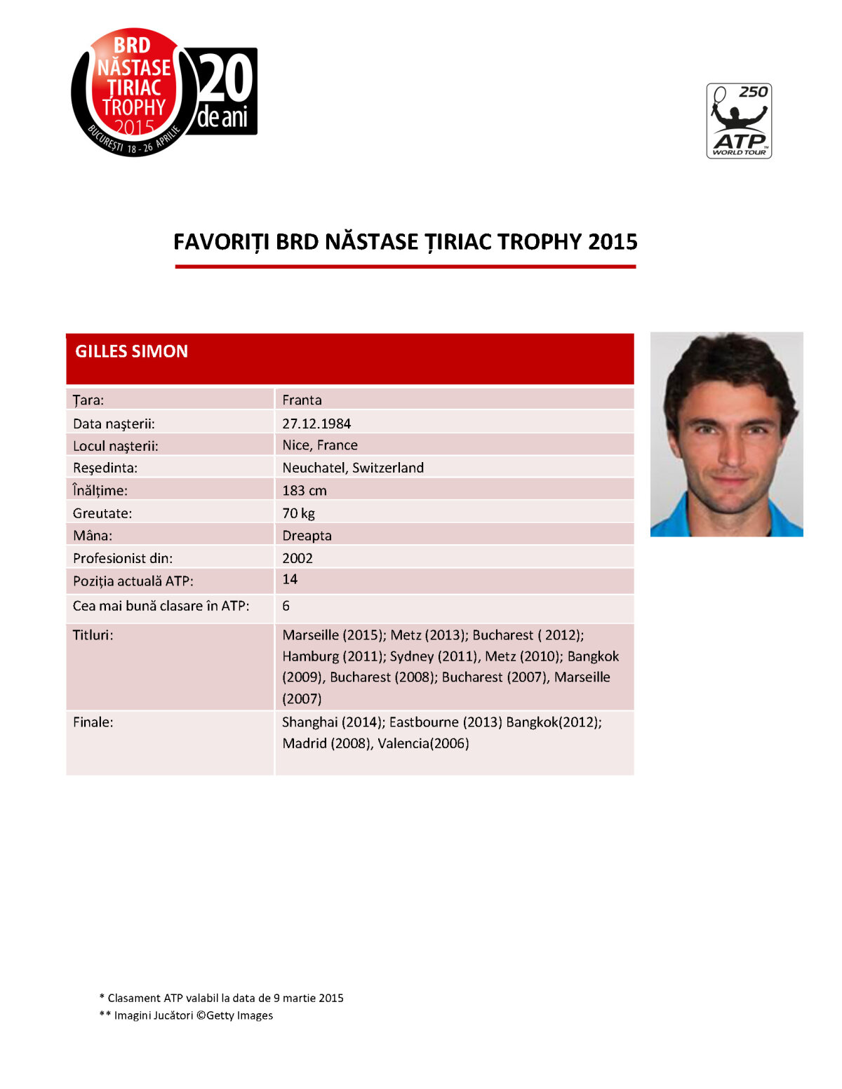 Se ştiu jucătorii care vin la BRD Năstase - Ţiriac Trophy » Gilles Simon, Ivo Karlovici şi Lukas Rosol, favoriţi să cîştige turneul