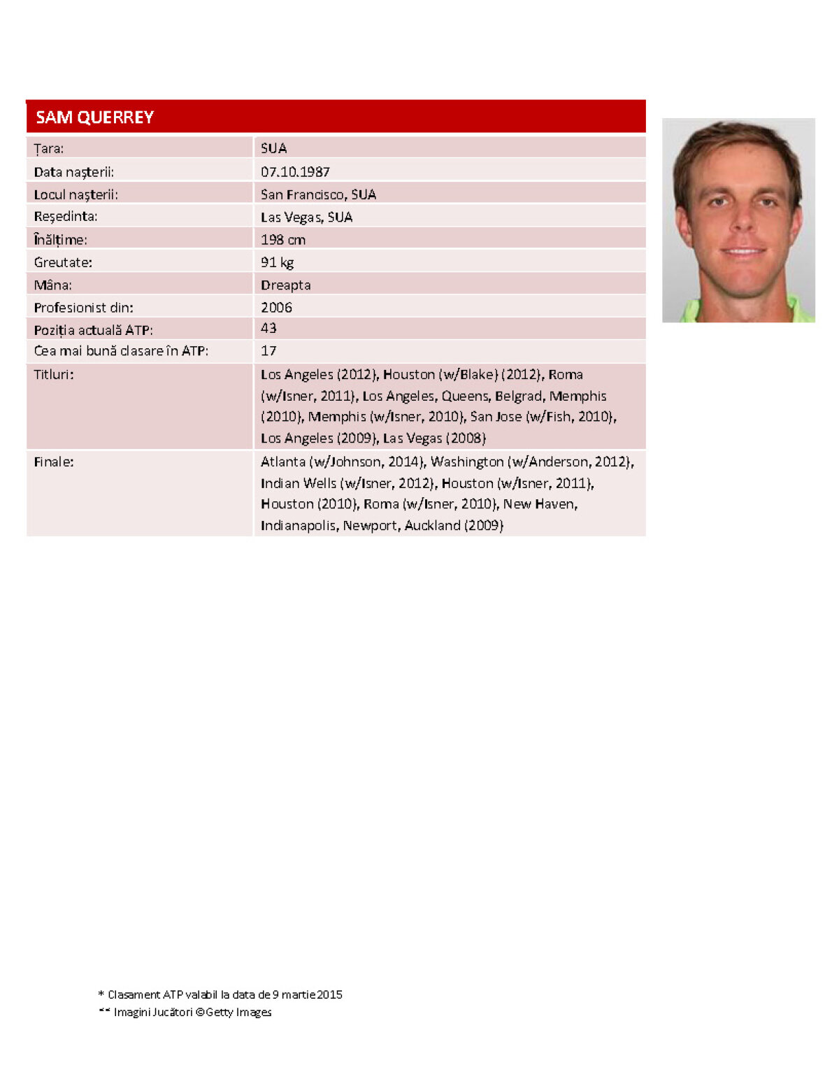 Se ştiu jucătorii care vin la BRD Năstase - Ţiriac Trophy » Gilles Simon, Ivo Karlovici şi Lukas Rosol, favoriţi să cîştige turneul