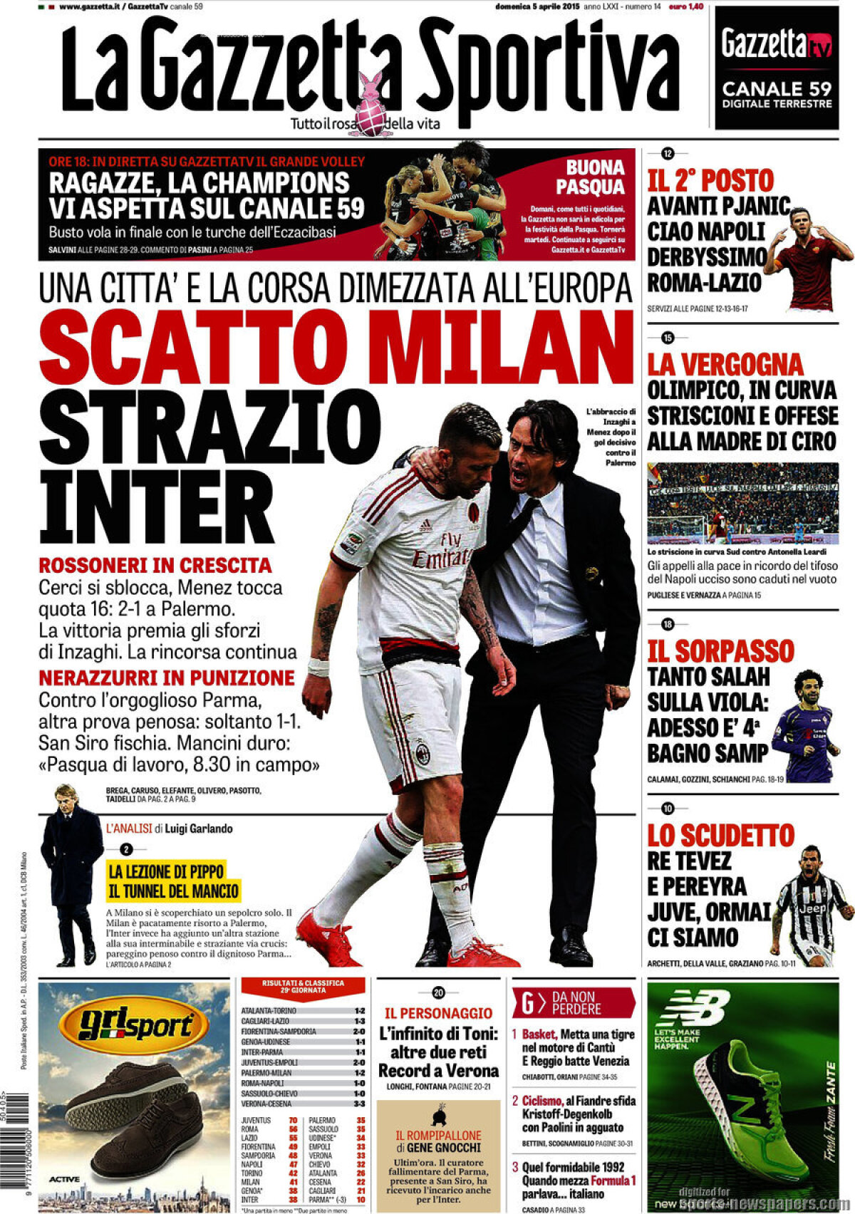 Ce scriu azi ziarele de sport din Europa (5 aprilie 2015)