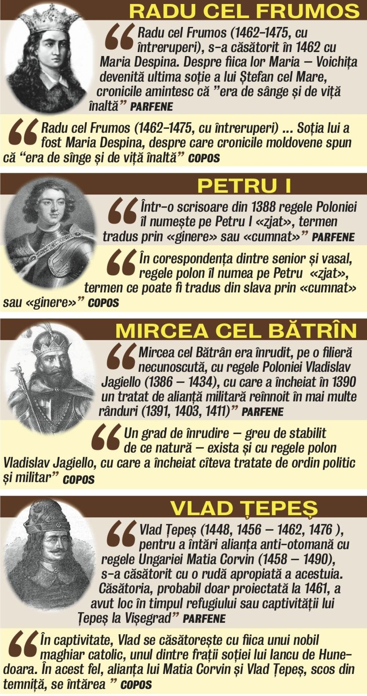 Copos, mai rău ca turcii! Noi exemple » Nici un domnitor n-a scăpat neplagiat!