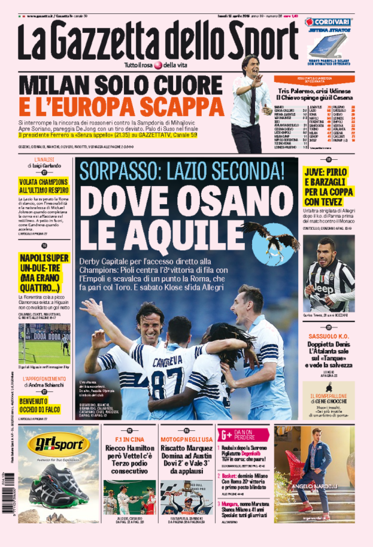 Ce scriu azi ziarele de sport din Europa (13 aprilie 2015)