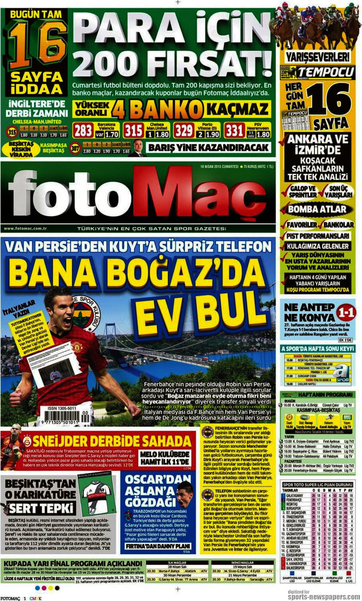 Ce scriu azi ziarele de sport din Europa (18 aprilie 2015)