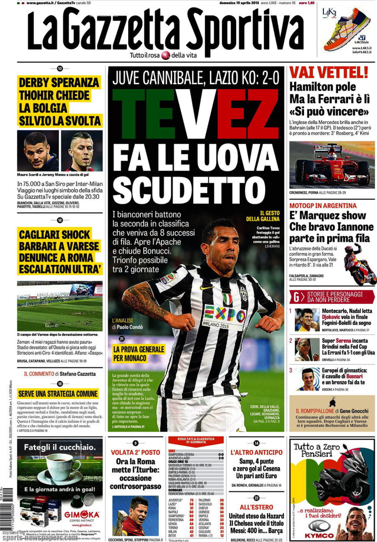 Ce scriu azi ziarele de sport din Europa (19 aprilie 2015)