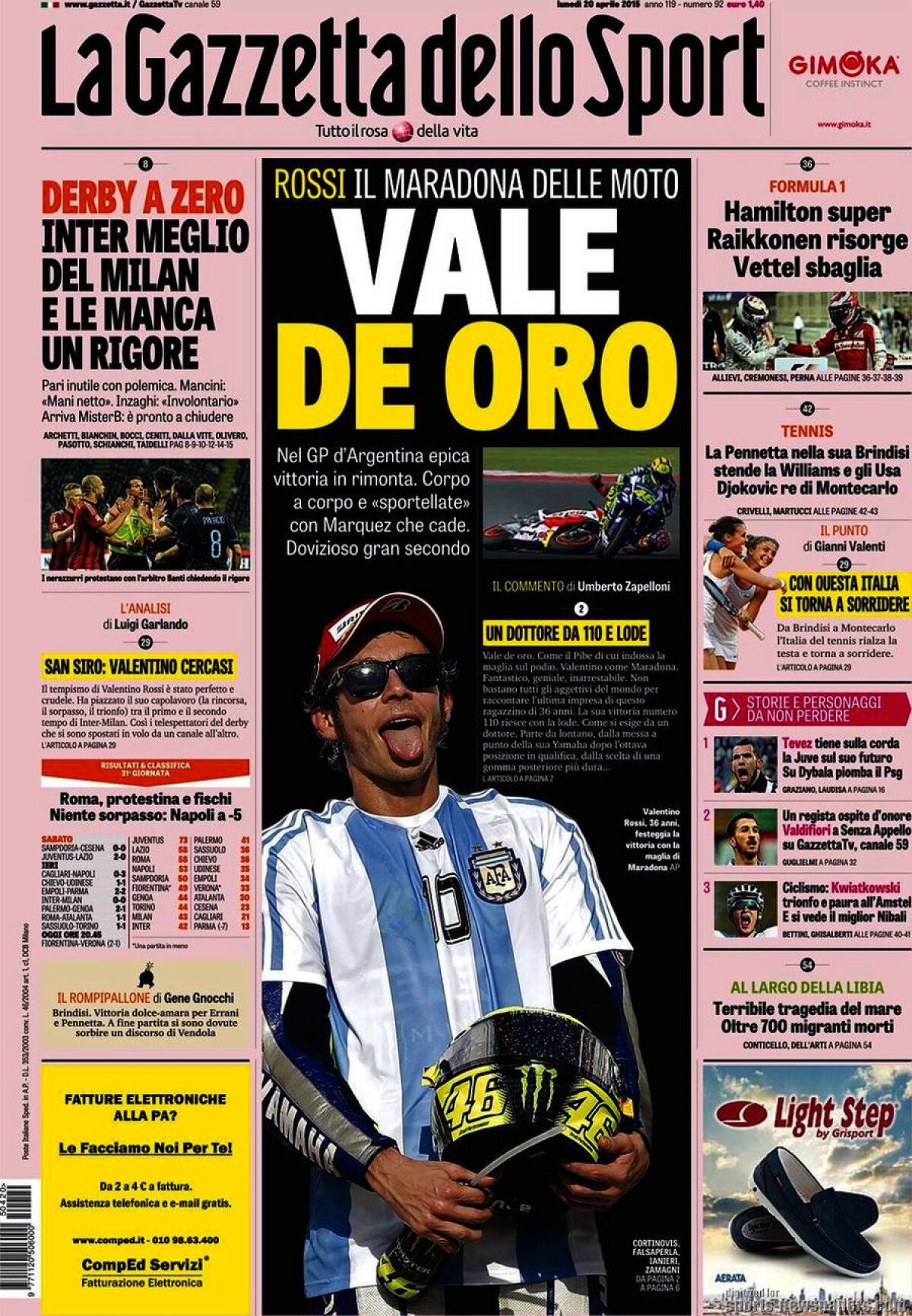 Ce scriu azi ziarele de sport din Europa (20 aprilie 2015)