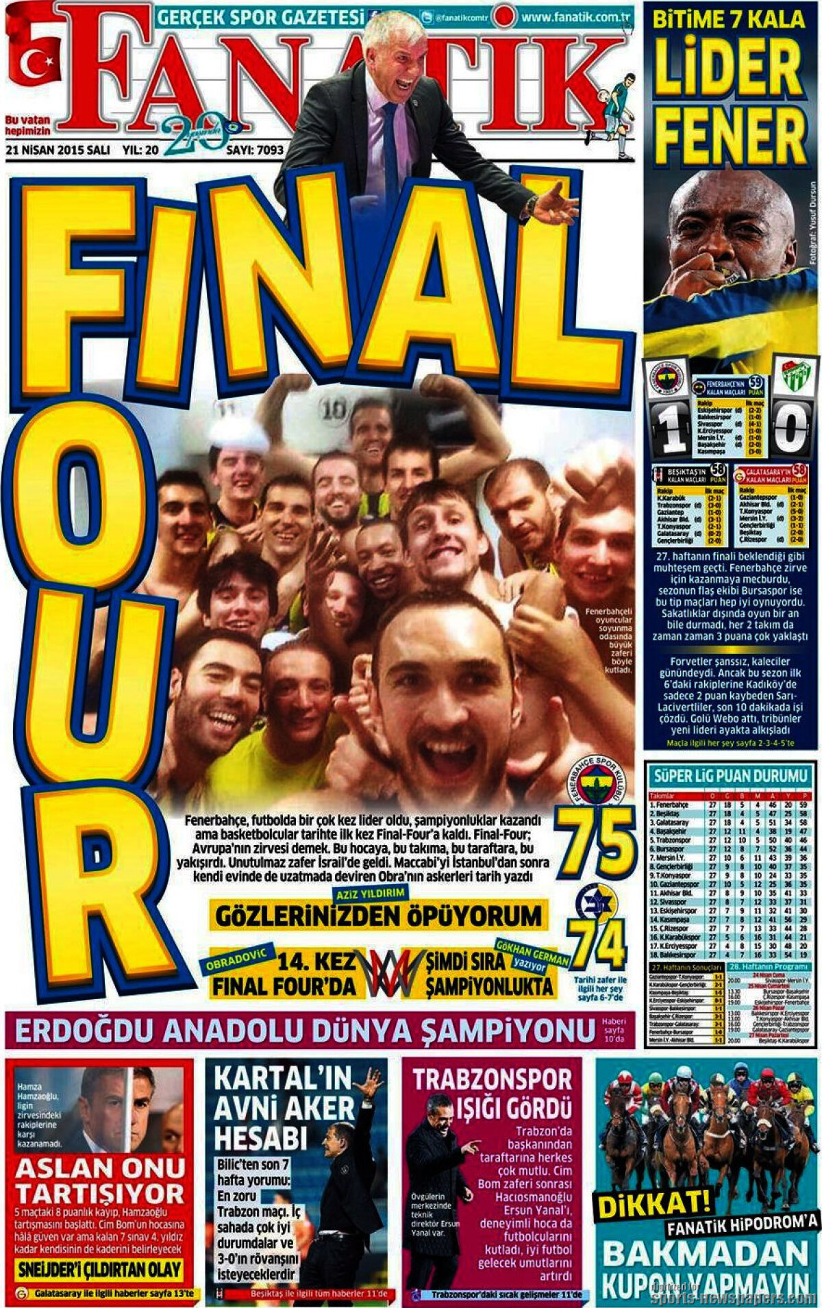 Ce scriu azi ziarele de sport din Europa (21 aprilie 2015)