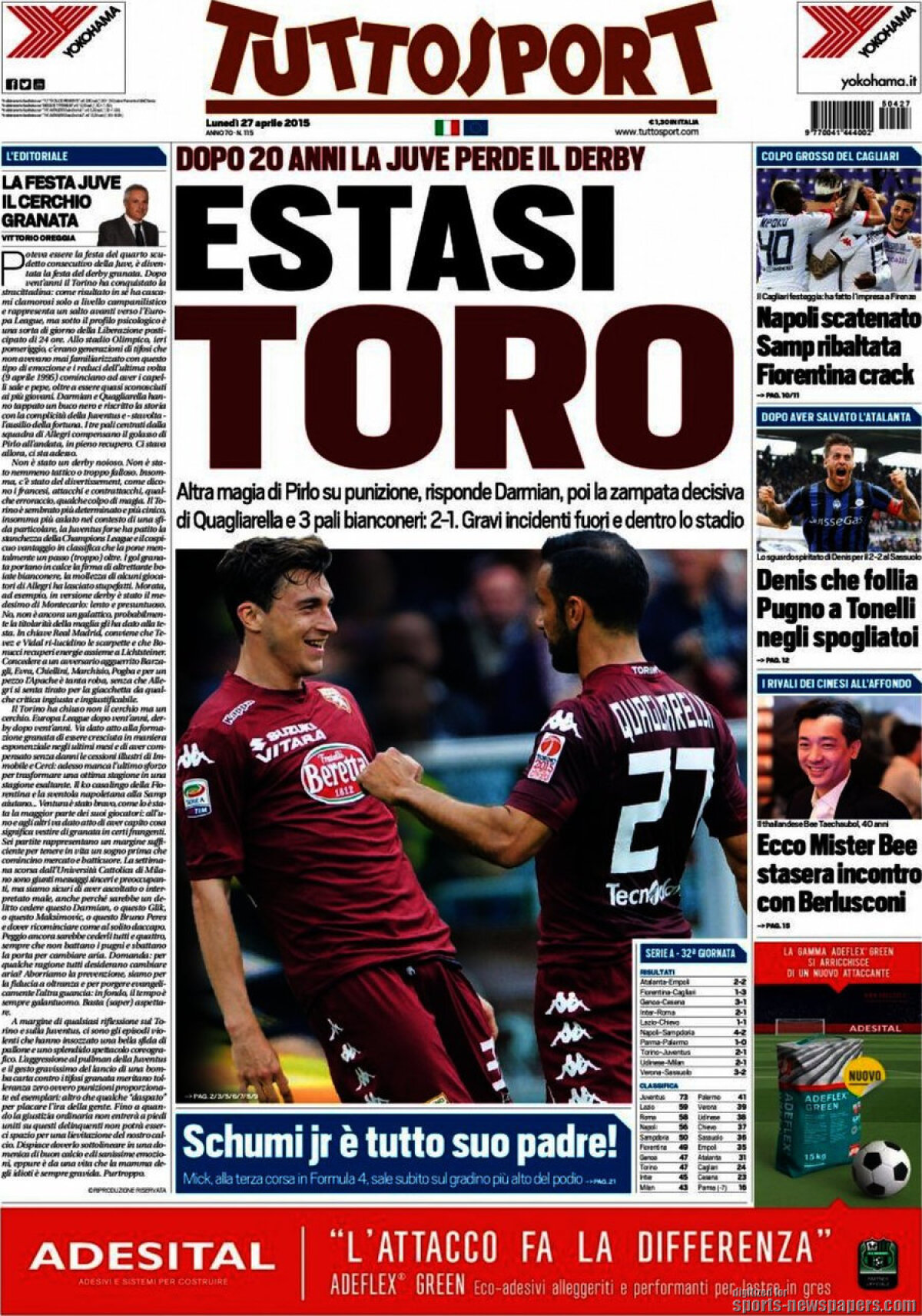 Ce scriu azi ziarele de sport din Europa (27 aprilie 2015)