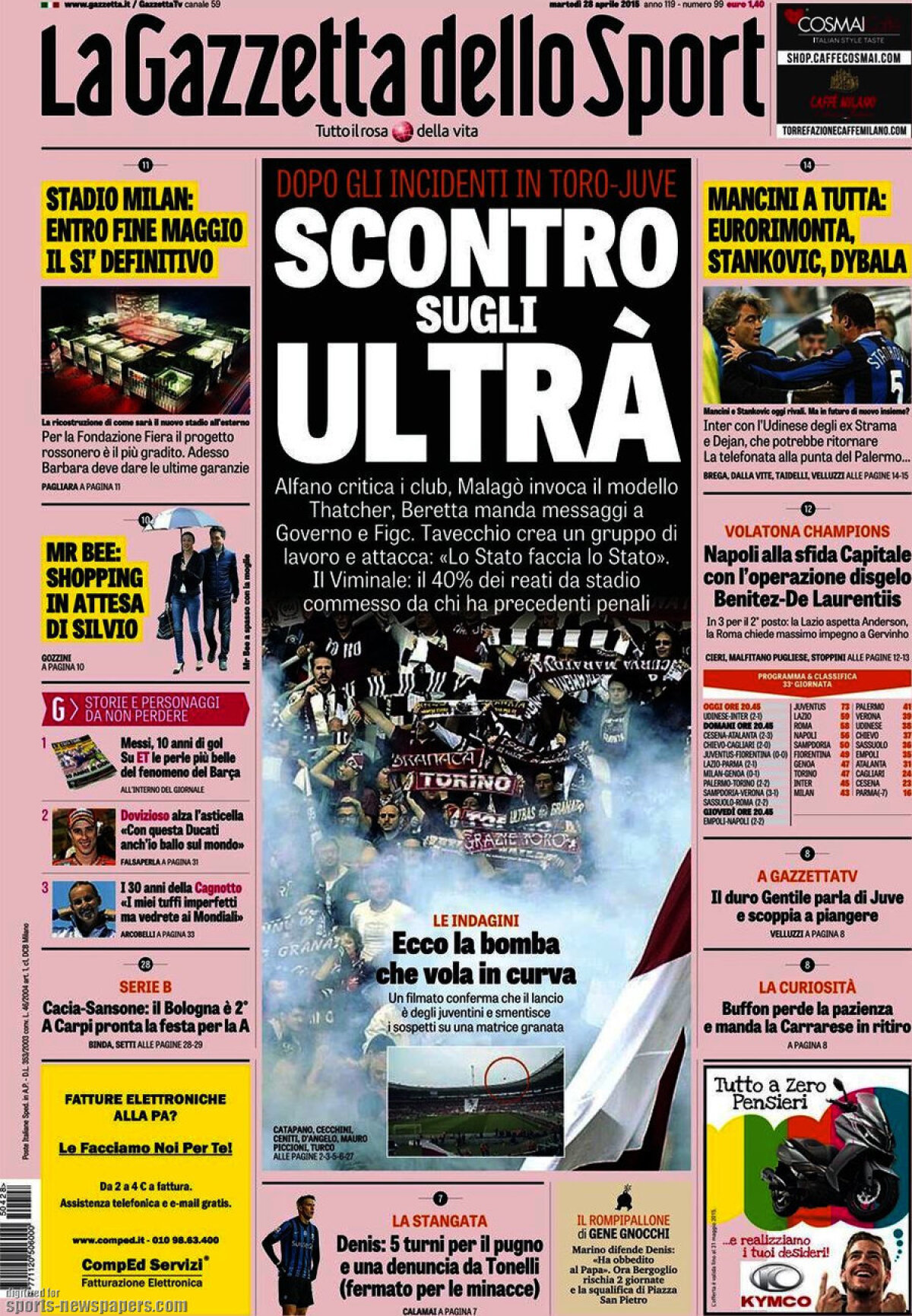 Ce scriu azi ziarele de sport din Europa (28 aprilie 2015)