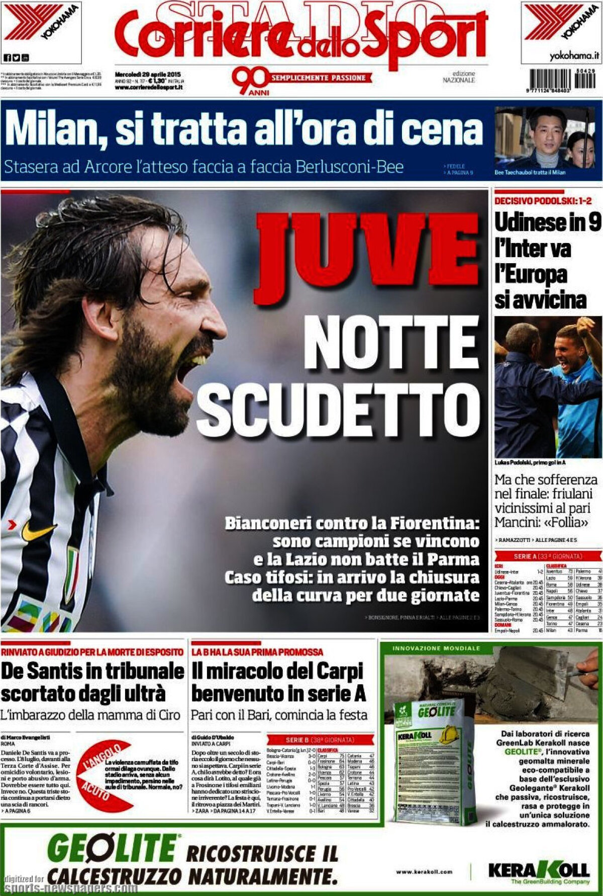 Ce scriu azi ziarele de sport din Europa (29 aprilie 2015)