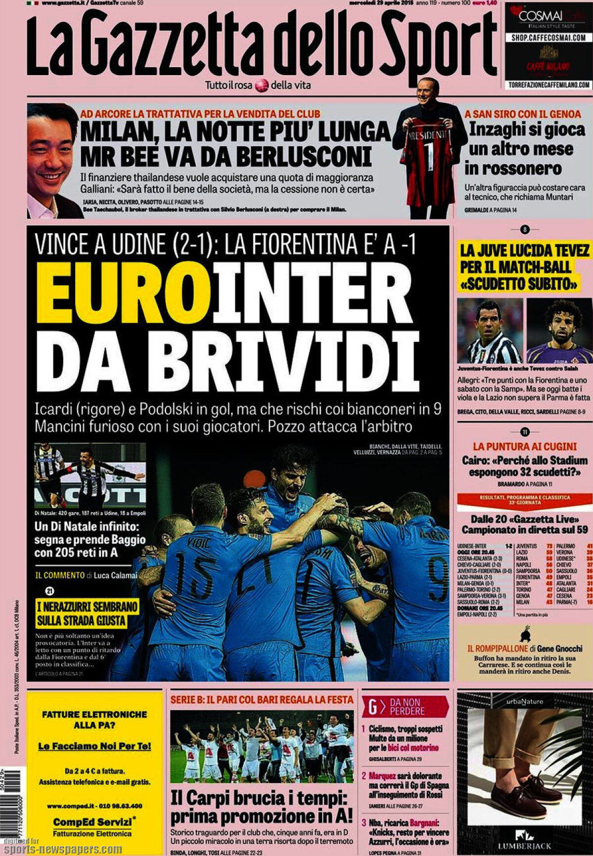 Ce scriu azi ziarele de sport din Europa (29 aprilie 2015)
