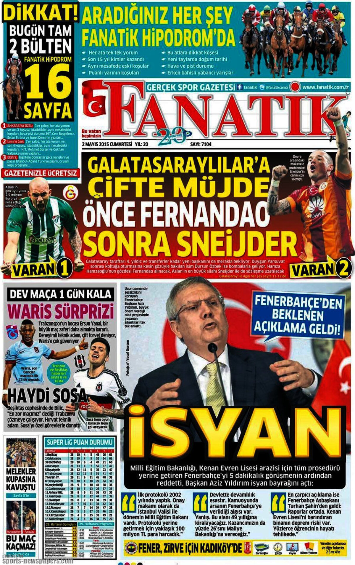 Ce scriu azi ziarele de sport din lume (2 mai 2015)