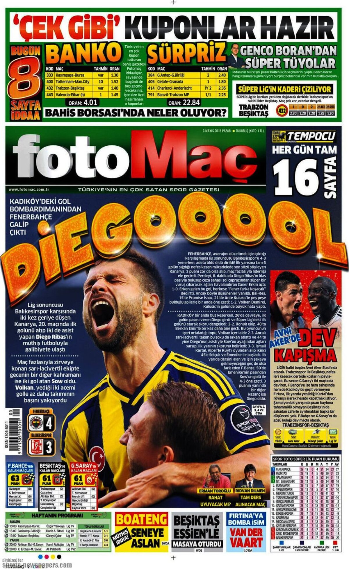 Ce scriu azi ziarele de sport din lume (3 mai 2015)