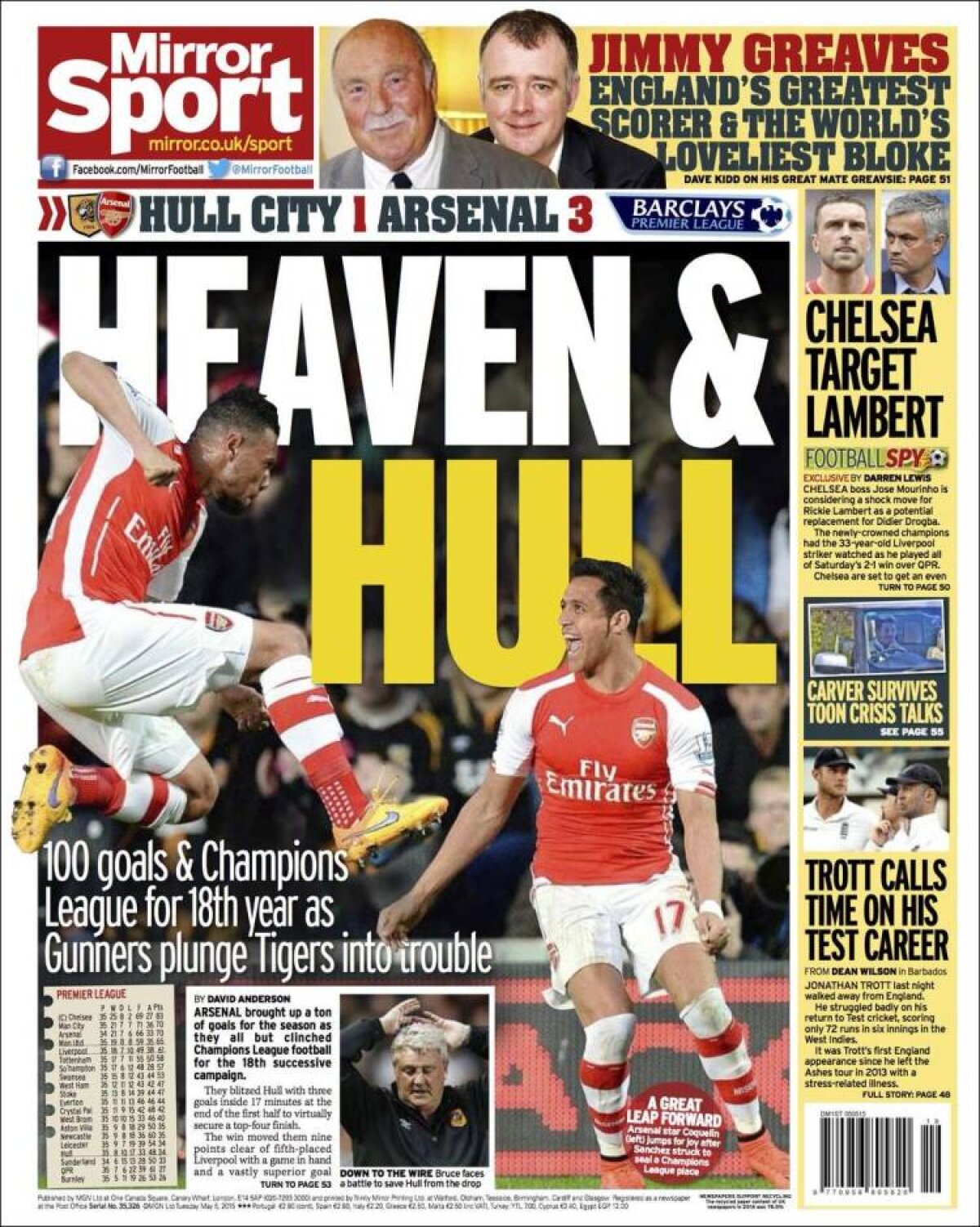 Ce scriu azi ziarele de sport din lume (5 mai 2015)