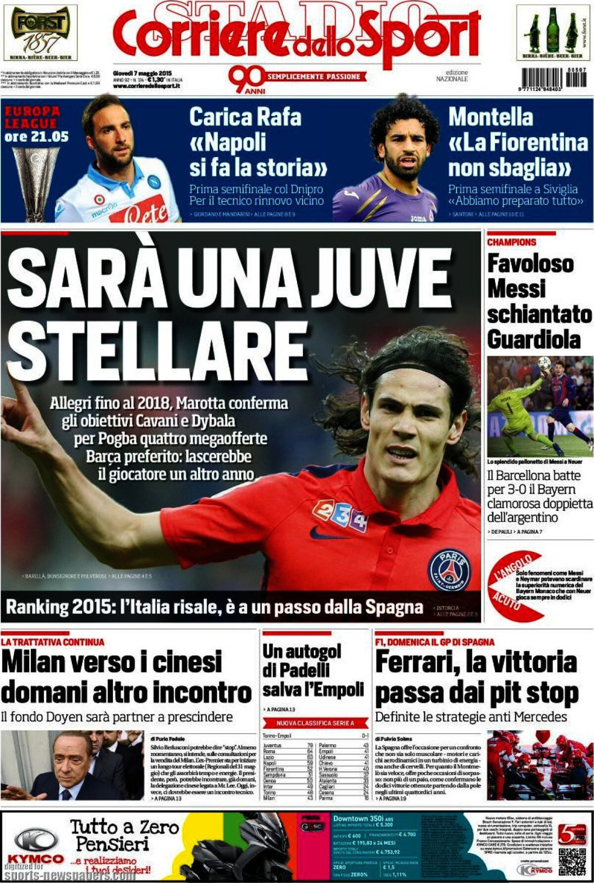 Ce scriu azi ziarele de sport din lume (7 mai 2015)