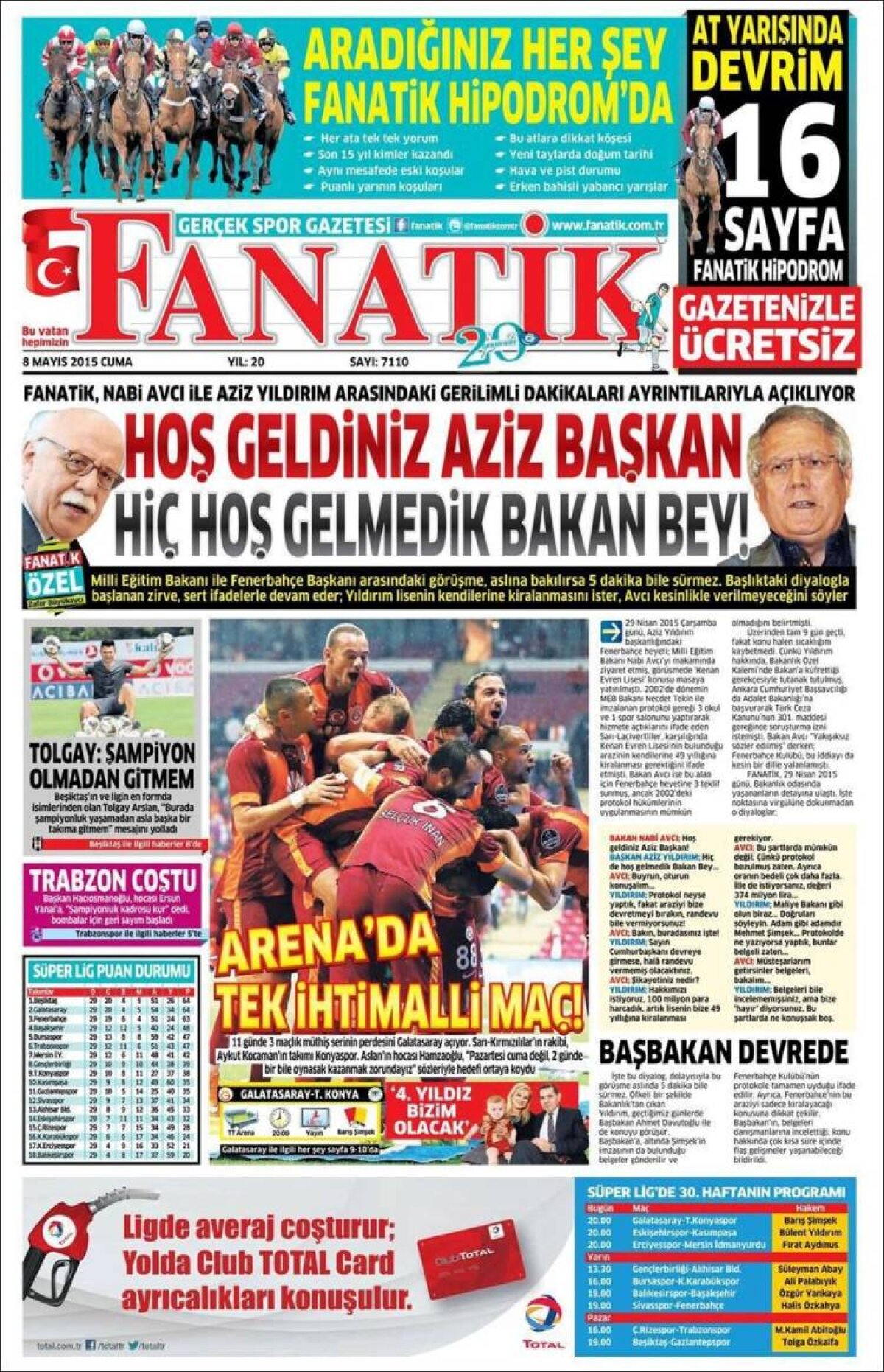 Ce scriu azi ziarele de sport din lume (8 mai 2015)