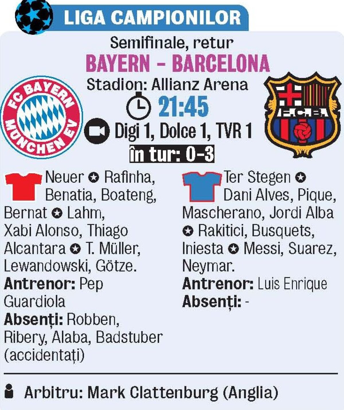 Pep Guardiola, conferință de presă incendiară înaintea returului cu Barcelona: "Să fii cel mai bun antrenor e un rahat!"