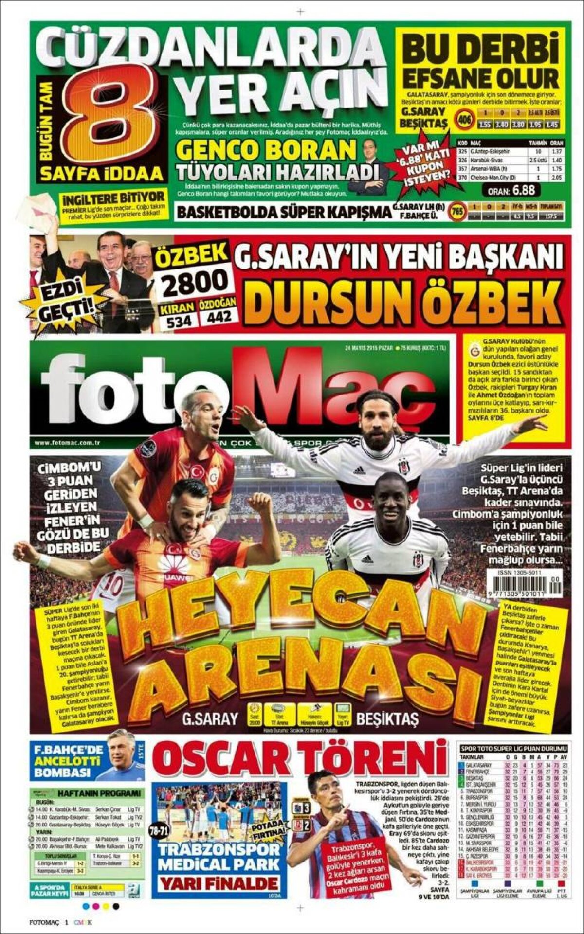 Ce scriu azi ziarele de sport din lume (24 mai 2015)