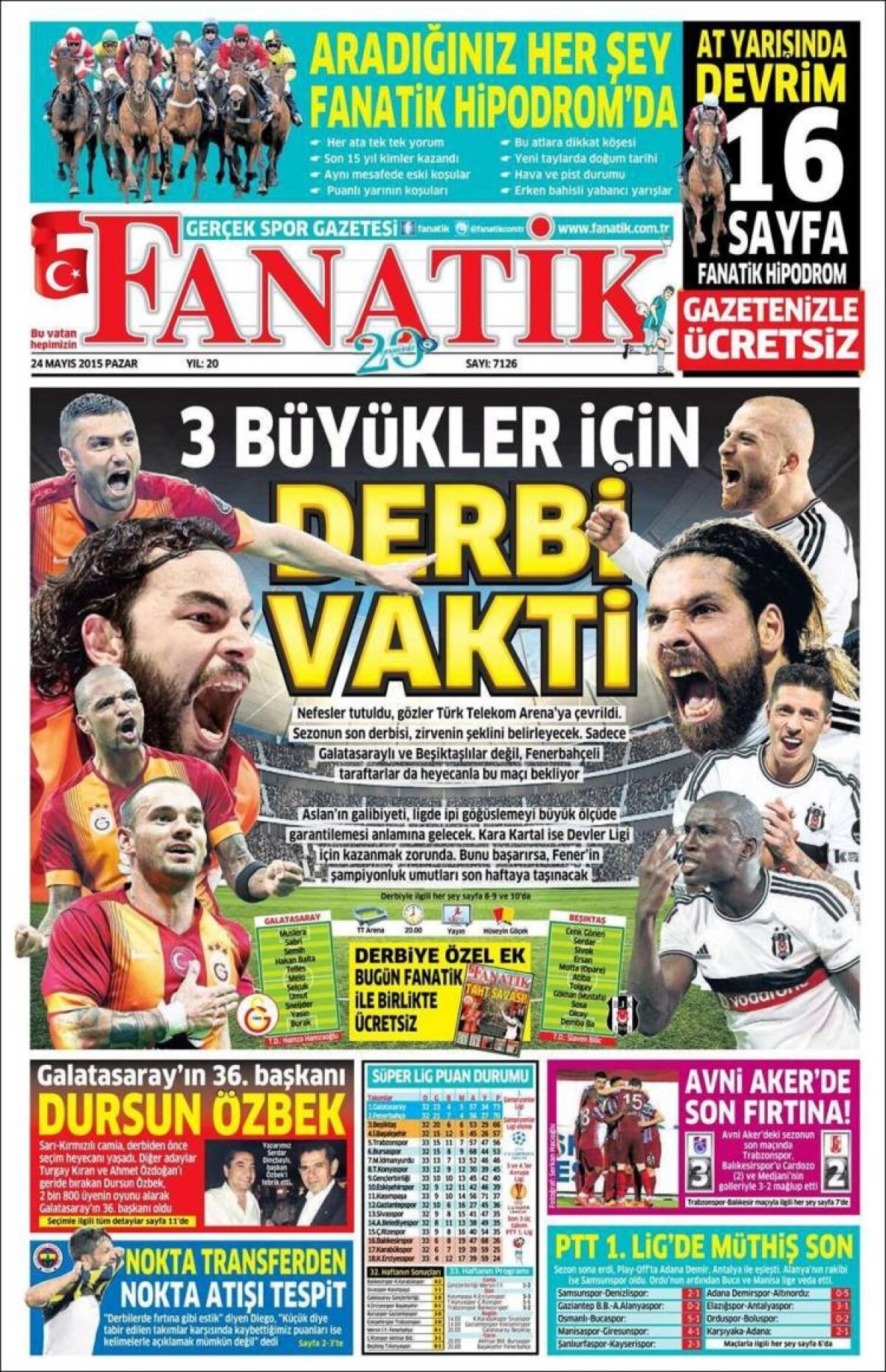 Ce scriu azi ziarele de sport din lume (24 mai 2015)