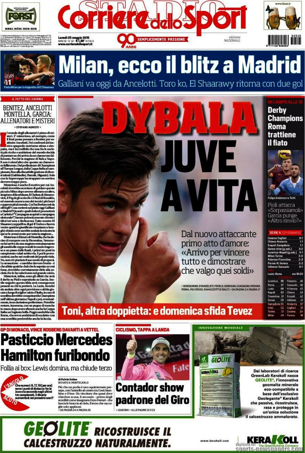 Ce scriu azi ziarele de sport din lume (25 mai 2015)