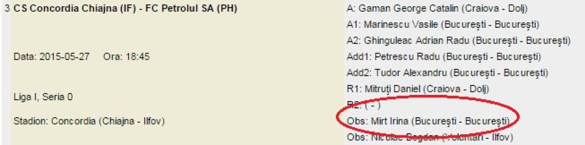 Delegare cu probleme înaintea meciurilor decisive din subsolul clasamentului. CCA a făcut o modificare după cîteva ore